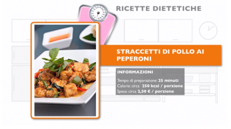 Video ricetta: Straccetti di pollo con peperoni