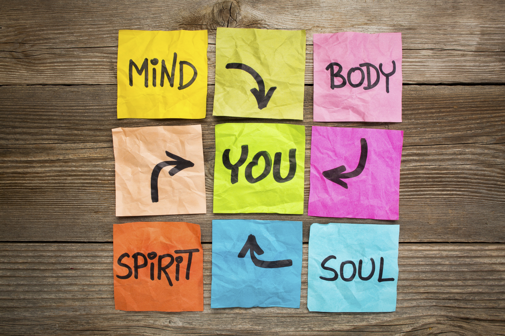 Migliora la vita di coppia con la meditazione Migliora la vita di coppia con la meditazione