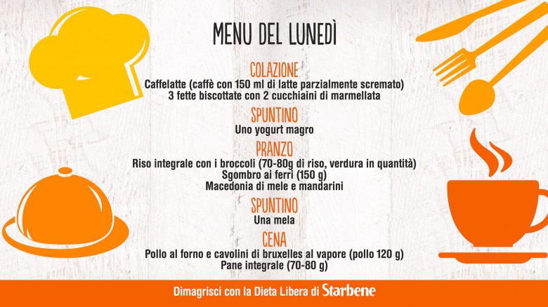 SCARICARE DIETA PLANK DA