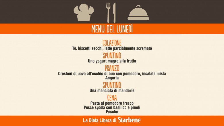 dimagrimento in una settimana di dieta