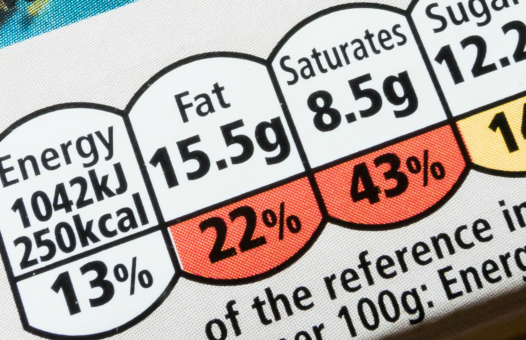 Etichette alimentari: le cose da sapere Etichette alimentari: le cose da sapere