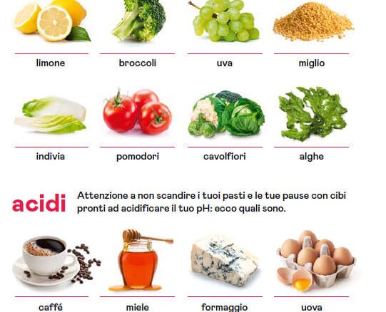 Galleria foto 'Cibi acidi e alcalini, come mantenere il giusto pH: la dieta antiacida' - foto 1