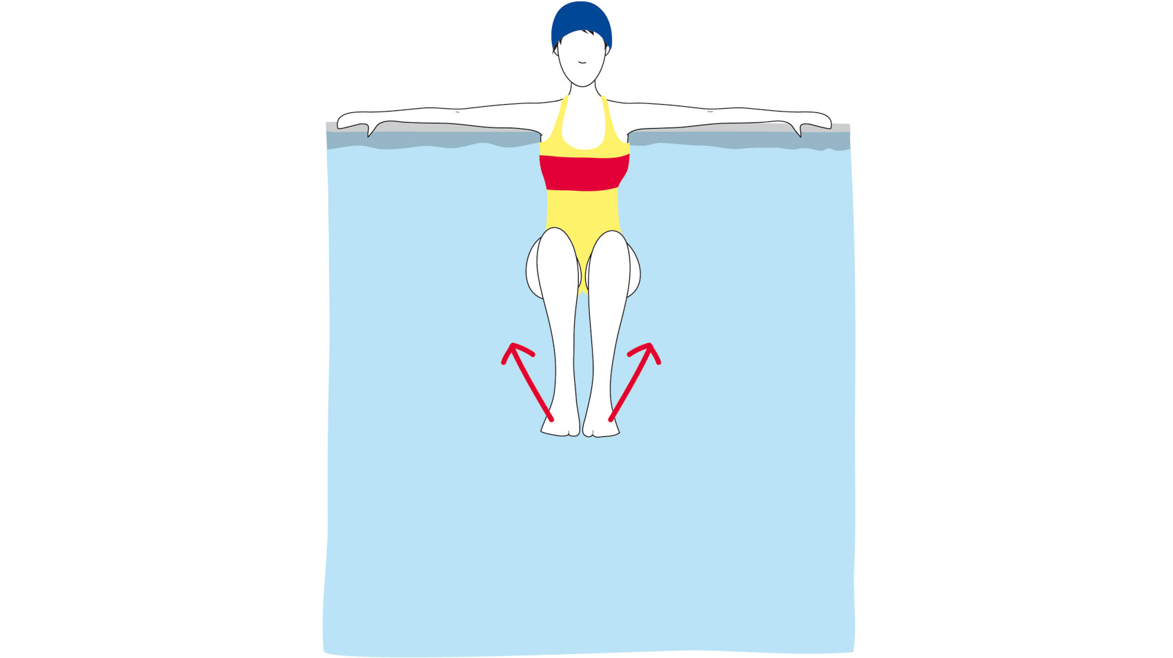 Pubalgia: 4 esercizi in acqua per togliere il dolore Pubalgia: 4 esercizi in acqua per togliere il dolore