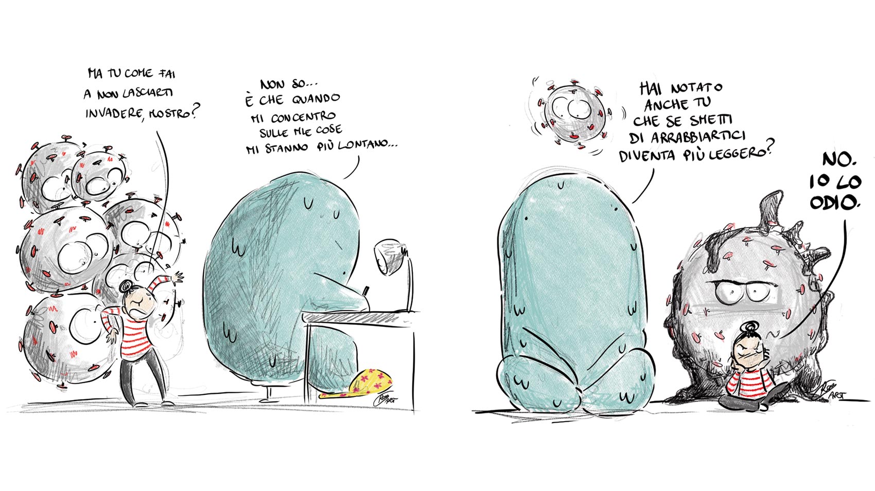 Riconosci le emozioni negative e usale per migliorare Riconosci le emozioni negative e usale per migliorare