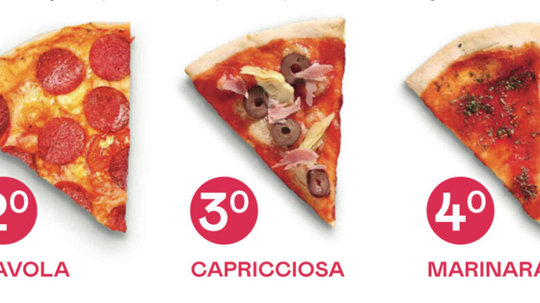 Galleria foto 'Come inserire la pizza nel menu in modo sano' - foto 1