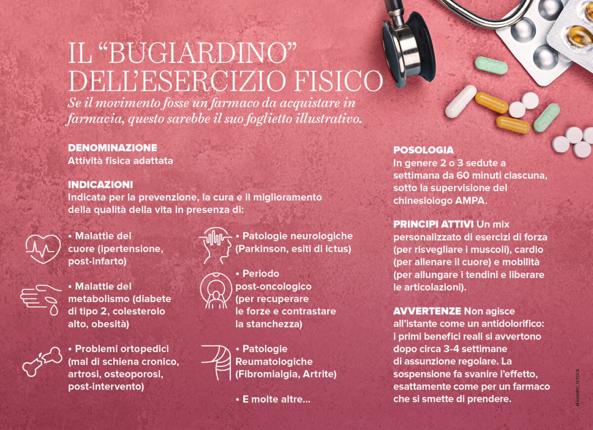 L’attività fisica è una medicina: arrivano le Palestre della Salute e l’allenamento su misura per le patologie croniche. Senza farmaci L’attività fisica è una medicina: arrivano le Palestre della Salute e l’allenamento su misura per le patologie croniche. Senza farmaci