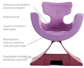 MIMMAMA' POLTRONA ALLAT365900N