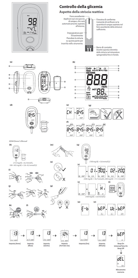 BRUNO GD40 DELTA GLUCOMETRO BT