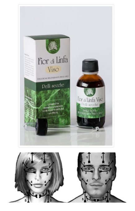 FIOR DI LINFA VISO P SEC 10ML