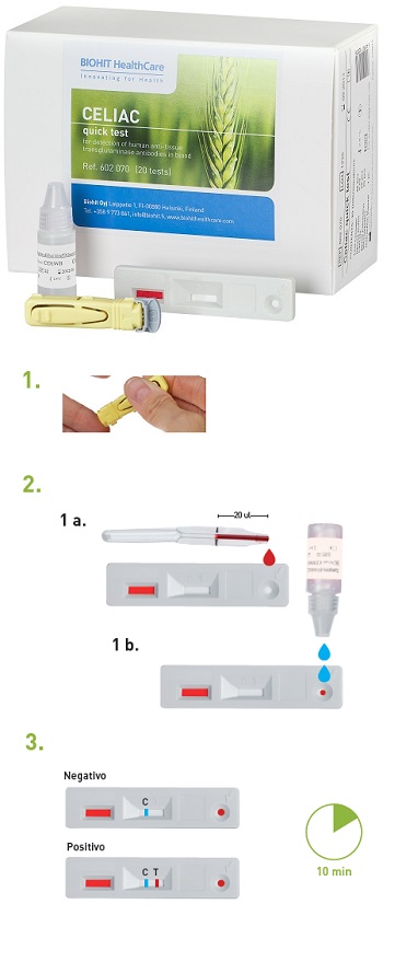 CELIAC QUICK TEST